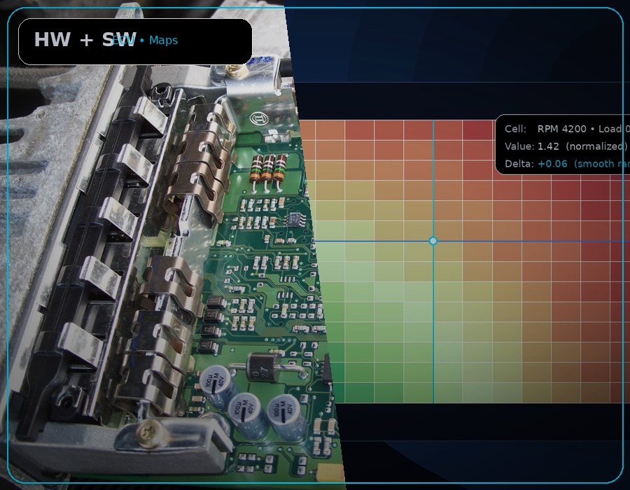 Hardware + software – ECU & maps